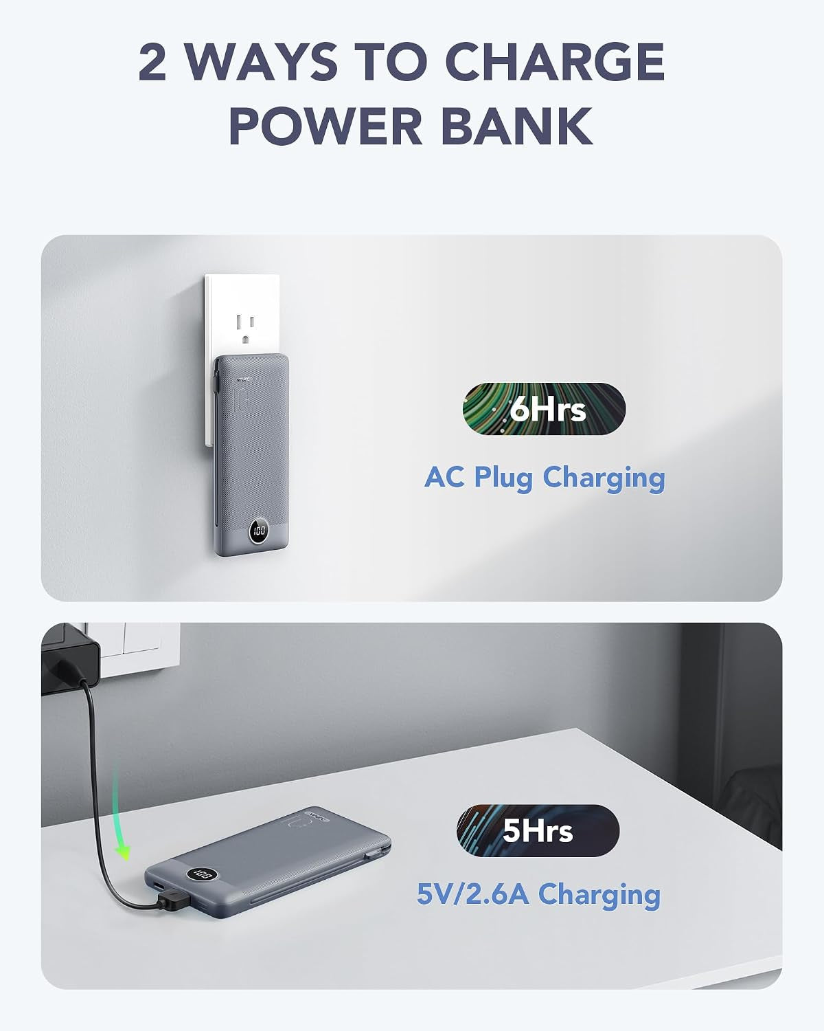 Portable Charger Built-In Cables and AC Wall Plug, USB C Power Bank 10000Mah, Travel Battery Portable Phone Charger Compact Lightweight External Battery Pack for Smart Phones, Tablets Etc-Grey