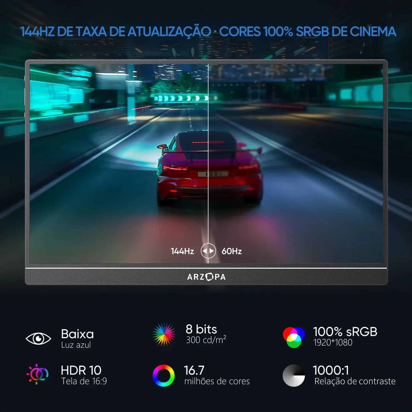 16.1" 144Hz 100% Srgb 1080P FHD Portable Gaming Monitor HDR External Second Screen for Switch, Xbox,Ps5,Laptop,Pc,Z1Fc
