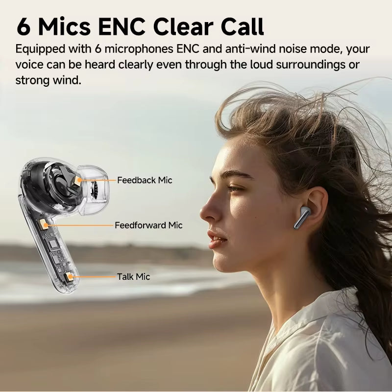 Melobuds Pro 46Db ANC Wireless Earphones Hi-Res LDAC Bluetooth 5.3 Earbuds 6 Mic Multipoint Connection In-Ear Detection