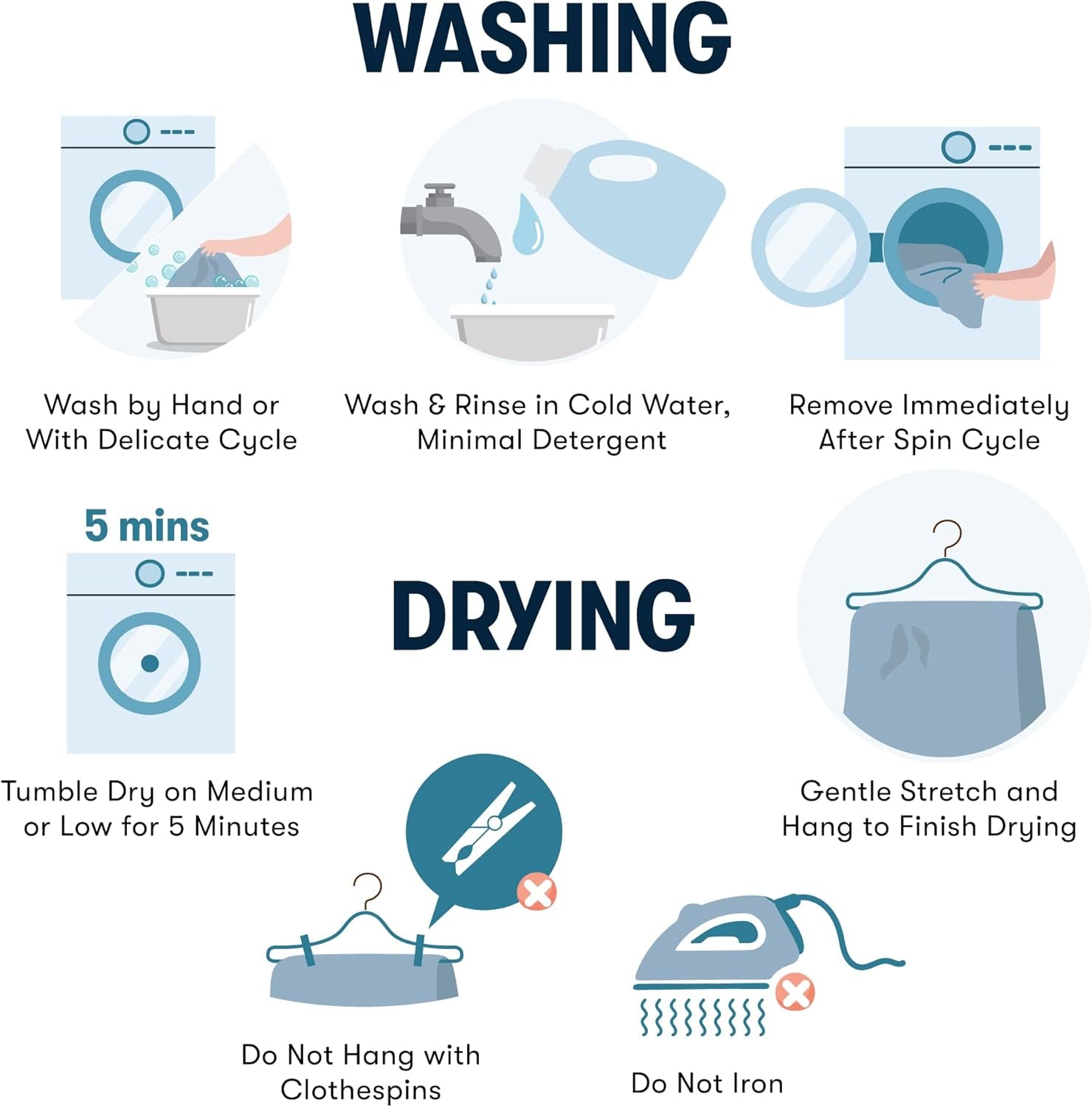 Travis Fleece Ultra Soft Tri-Rib Textured Electric Blanket, Cozy and Snuggly Cover Fast Heating for Cold Weather, Auto Shut Off, Multi Heat Setting Controller, King, Charcoal