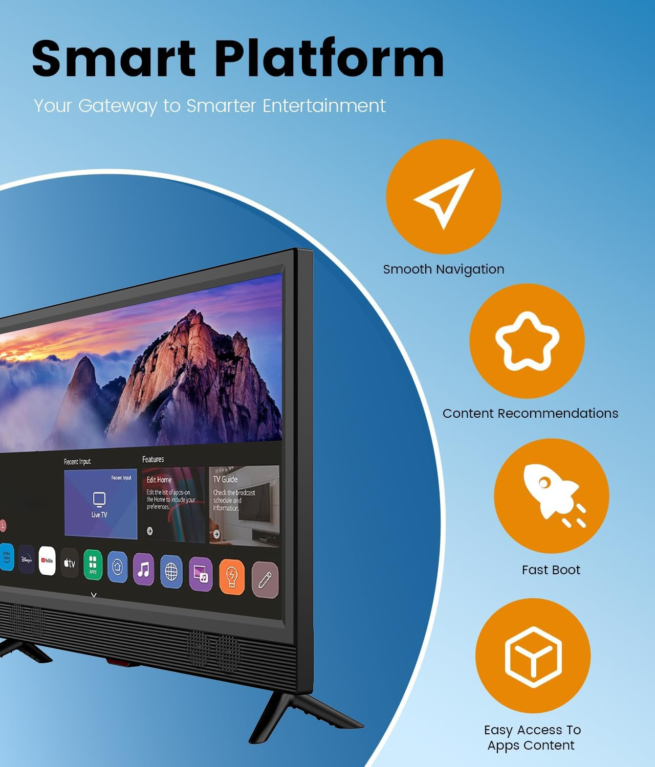 22-Inch Small Smart TV Full HD 1080P | Kitchen Smart TV, Flat Screen Television with Loud Dual Stereo Speakers, 178° Viewing & Wi/Fi (22, Inches)