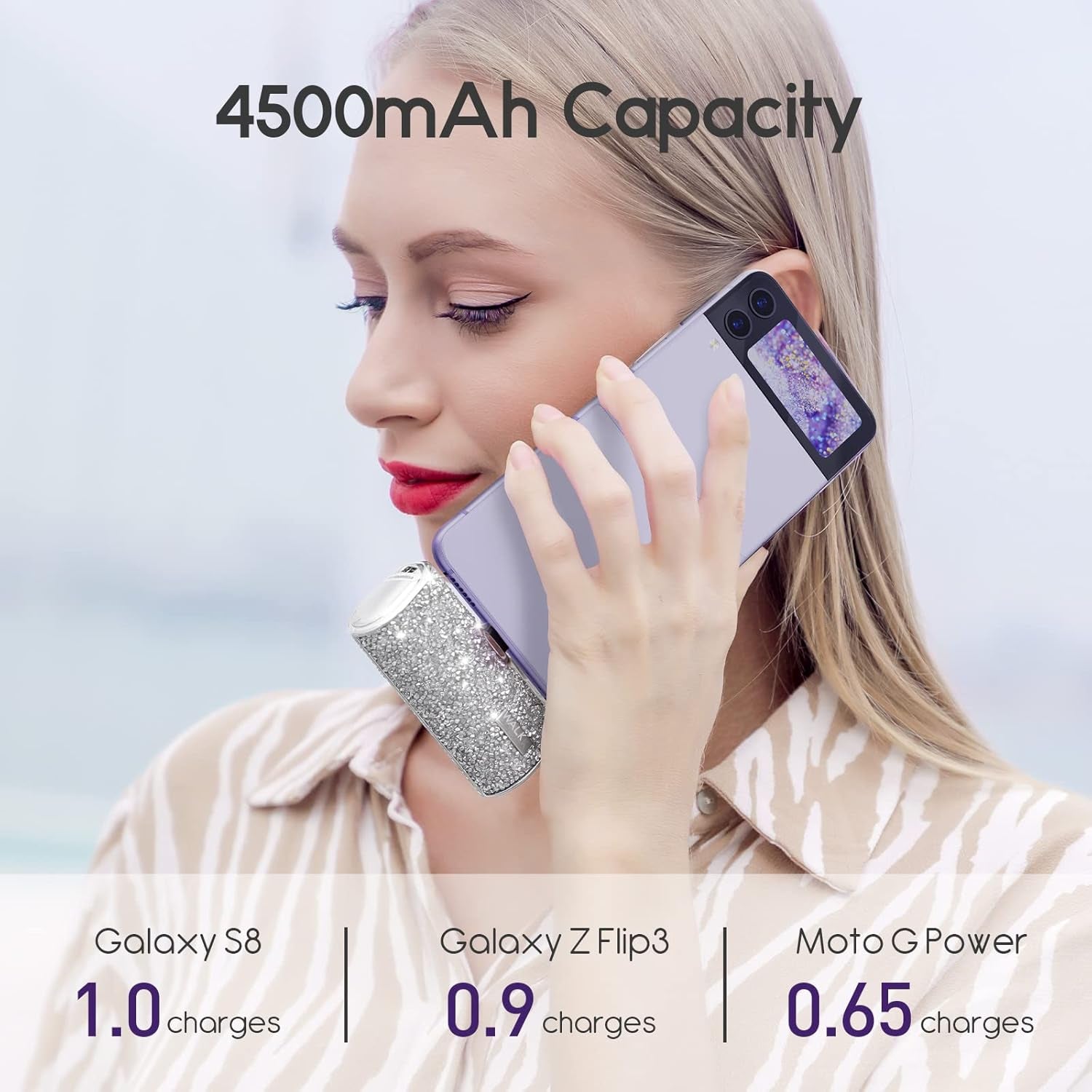 USB C Portable Charger, 4500Mah Ultra-Compact Small Power Bank, Sparkly Battery Pack Compatible with Iphone 16/15, 16 Plus, 16 Pro, 16 Pro Max, Samsung Galaxy S25, S24, S23 Ultra Z Flip5, Silver