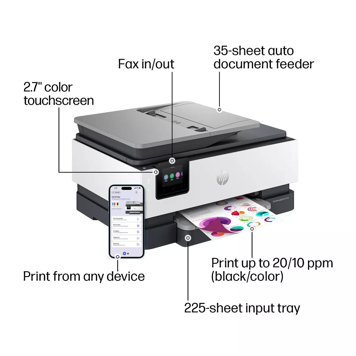 HP Officejet Pro 8135E Wireless All-In-One Color Printer Scanner Copier with 3 Months Free Instant Ink (40Q35A): Inkjet, USB, Bluetooth