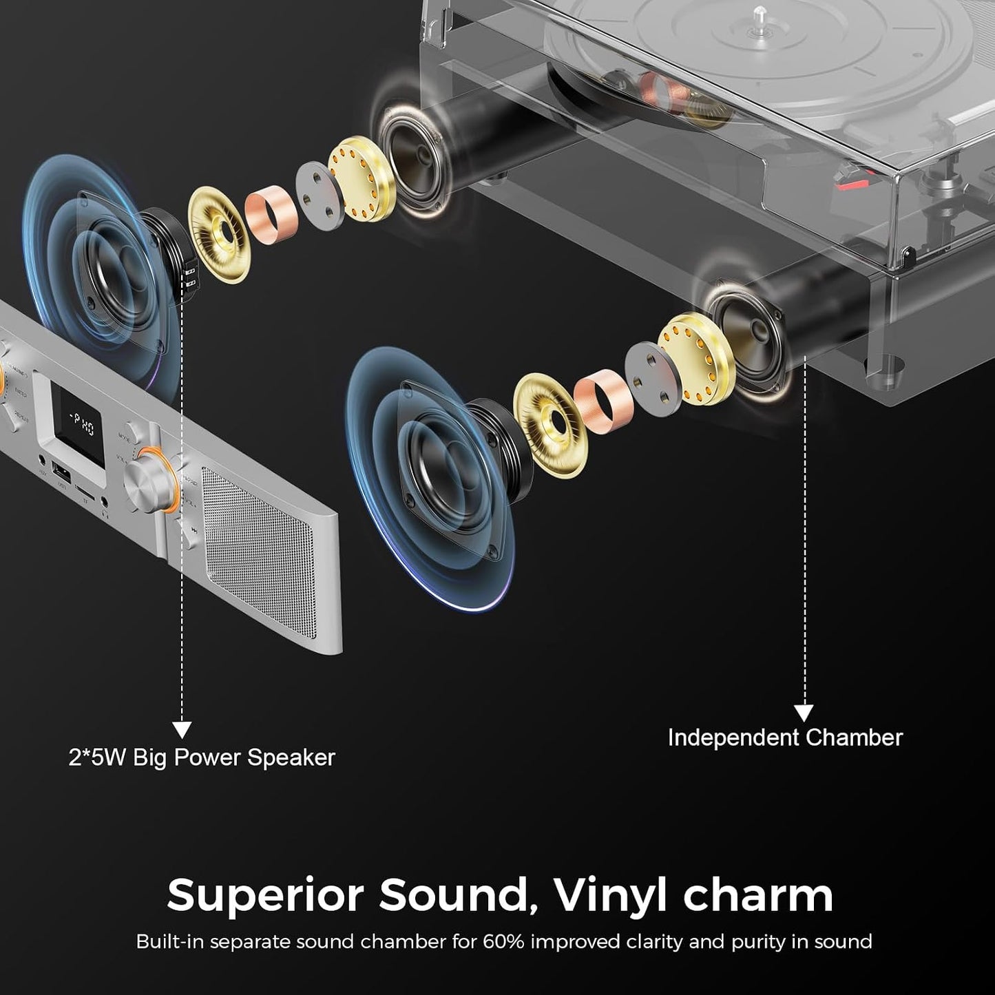 Vinylslink Vinyl Record Player with Speakers, Bluetooth Turntable, 3-Speed LP Player with Auto Stop, USB/TF Playback and Recording, FM Radio, LED Display, RCA Out, AUX In, Headphone Jack, Silver