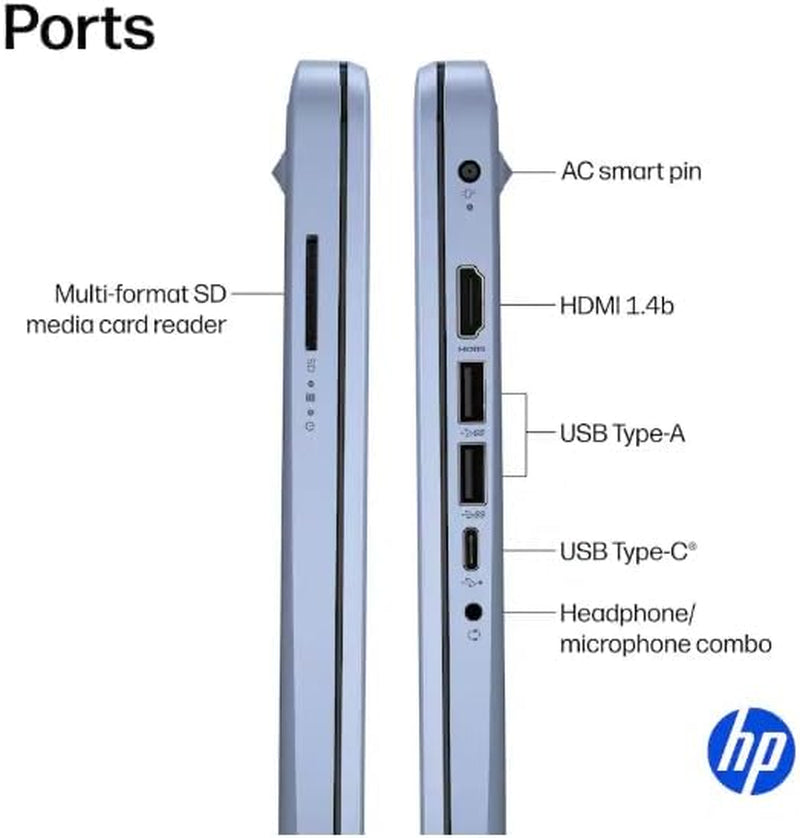 HP 14" Business & Student Laptop Computer with 1-Year Office 365, Quad-Core Intel N150 Processor, 4GB RAM 640GB Storage (128GB SSD+512GB PLUSERA Docking Set), AI Copilot, Win11 Home, Sky Blue