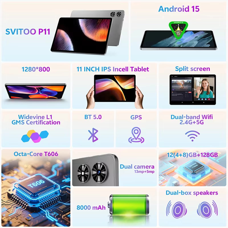 11-Inch 2025 Tablet Android 15 12GB RAM 128GB ROM Octa Core 8000Mah Android Tablet PC 13MP+5MP HD Android Tablets