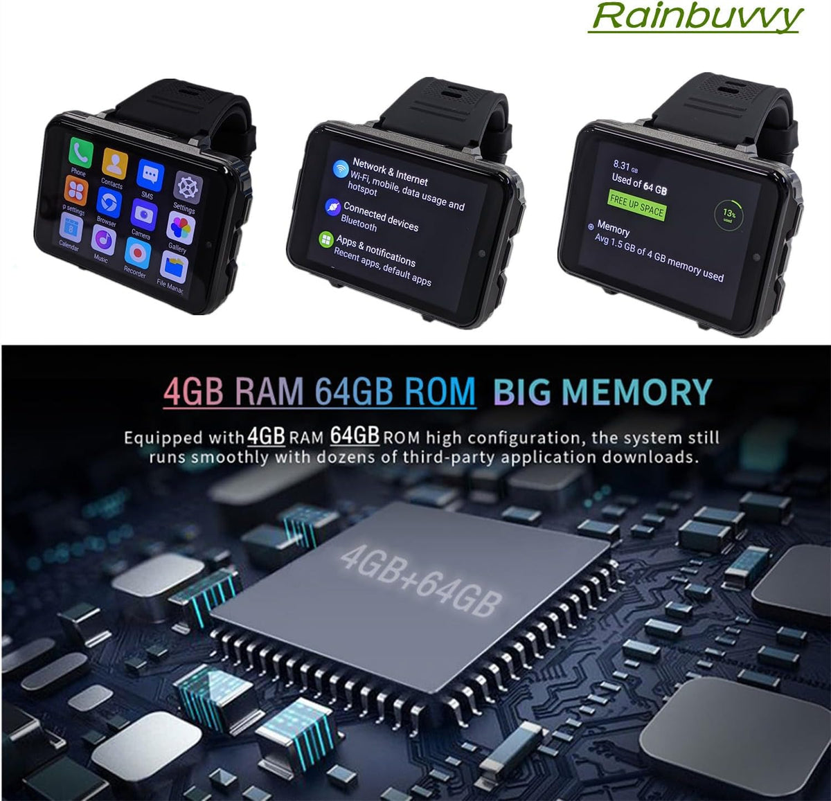 4G Smart Watch for Men 2.4" Display Android 10.7 4GB RAM 64GB ROM 1500Mah Watch Phone with Face ID Dual Camera Bluetooth GPS Waterproof Smartwatch (Black - 4GB+64GB)