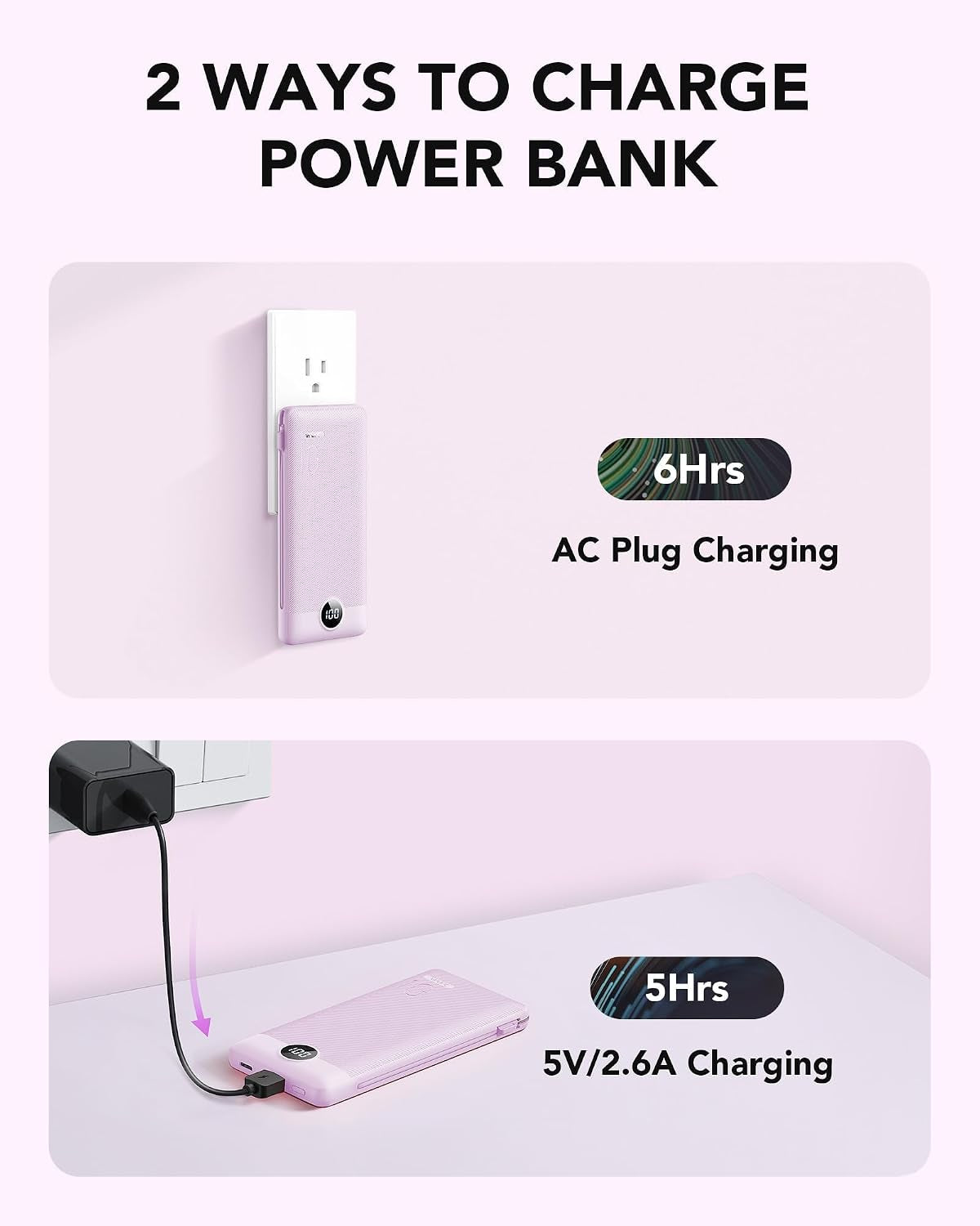 Portable Charger, Power Bank Built-In Cables and AC Wall Plug