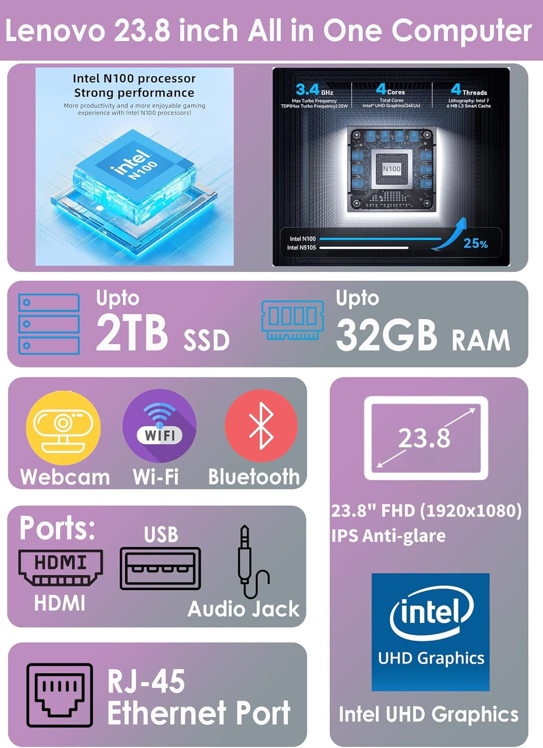 Ideacentre All-In-One Desktop Computer, 8GB RAM 512GB SSD