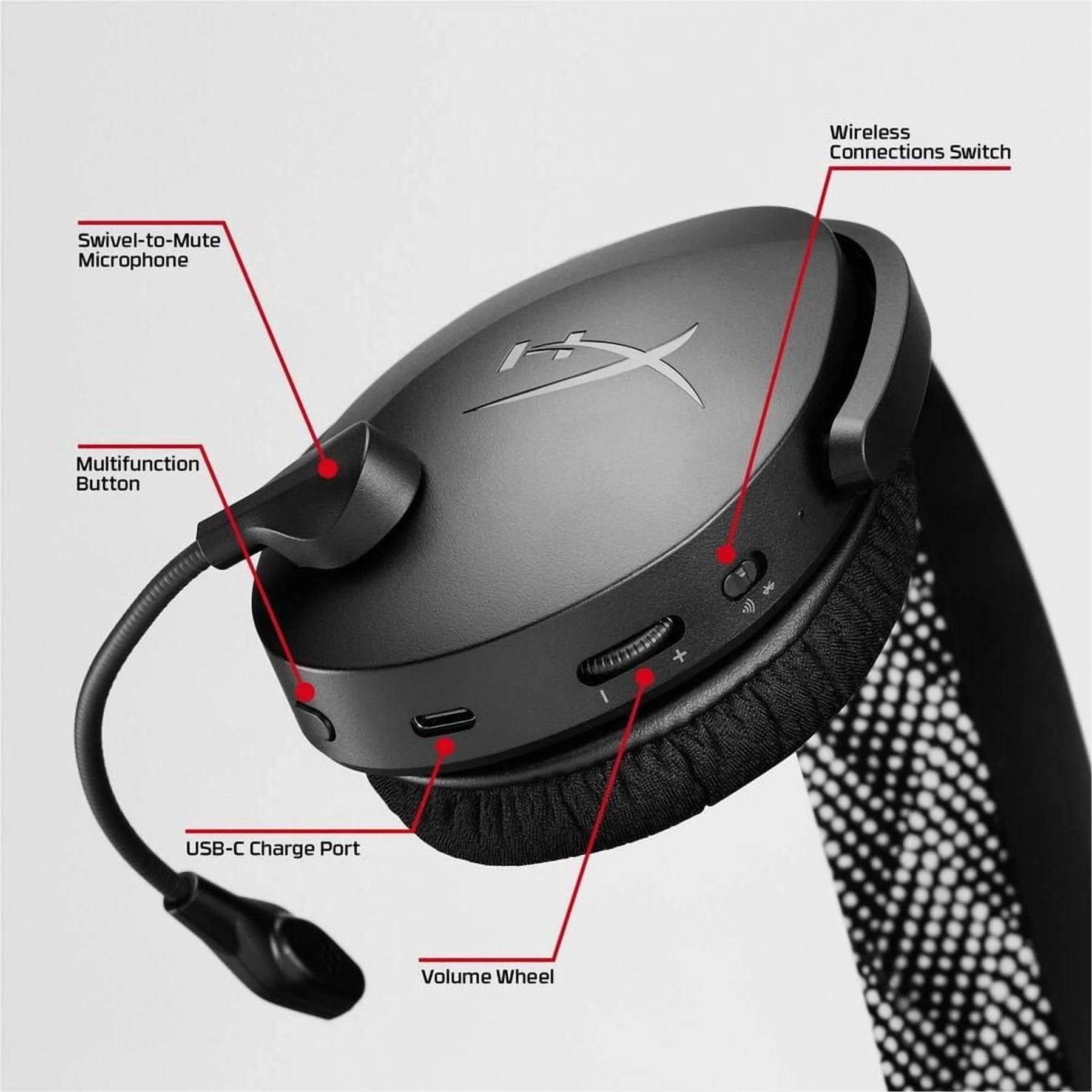 Cloud Jet Wireless Black Gaming Headset (AJ0T1AA)