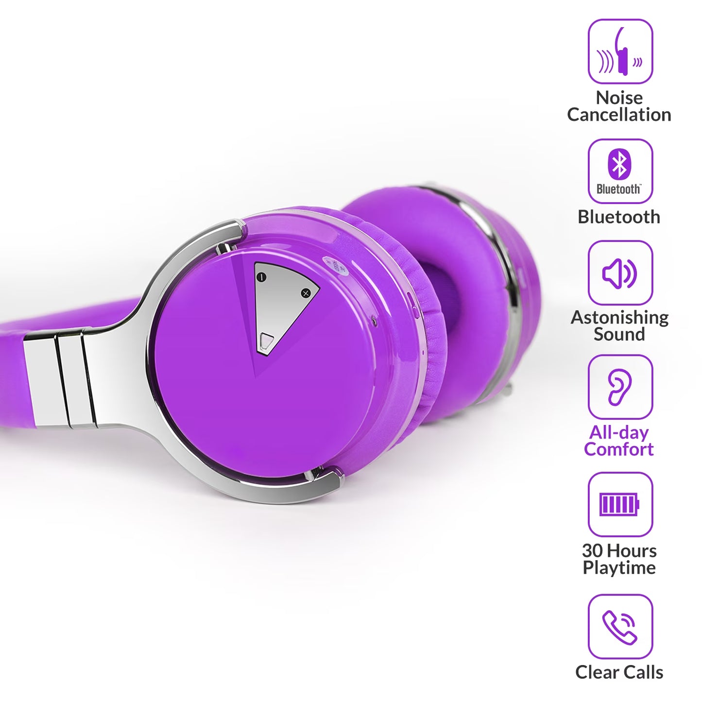 Bluetooth Noise-Canceling Over-Ear Headphones, E7Anc