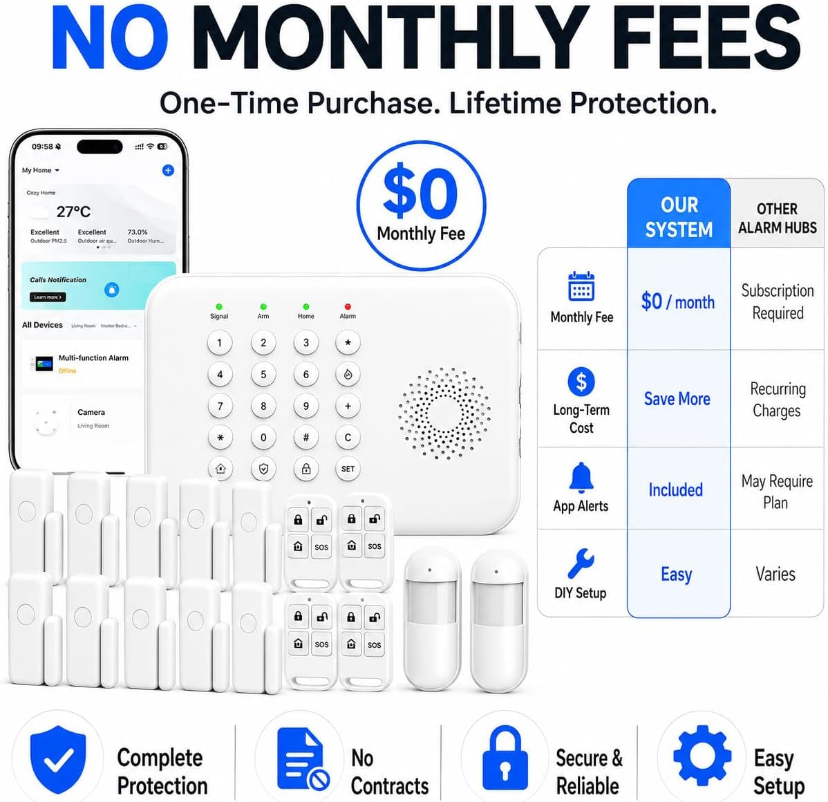 Wireless Home Security System Wifi/4G Home Alarm System with Phone APP Alert | Voice Control | No Subscription Fees | 24/7 Monitoring | Alexa Compatible
