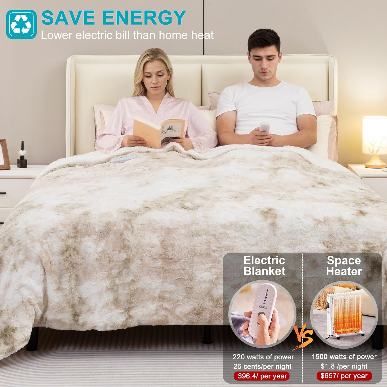 Dowin Electric Blanket King Size, Faux Fur & Sherpa Heated Blanket 100"X 90",...