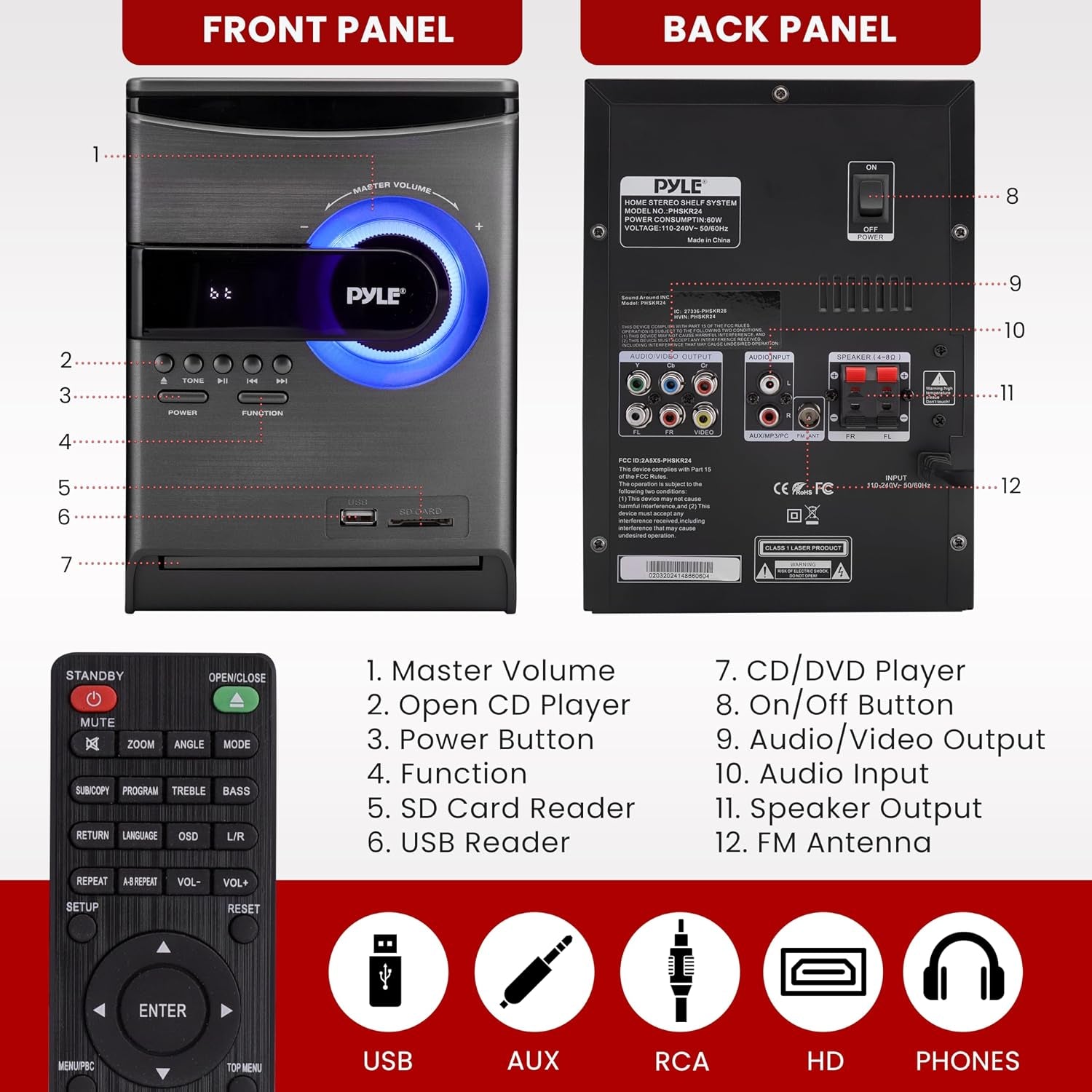 Home Stereo Shelf System – 30W Bluetooth CD Player with FM Radio, USB/SD Playback, Dual 2-Way Speakers, Remote Control, Clear Sound Audio System for Home Entertainment – (Black) PHSKR24