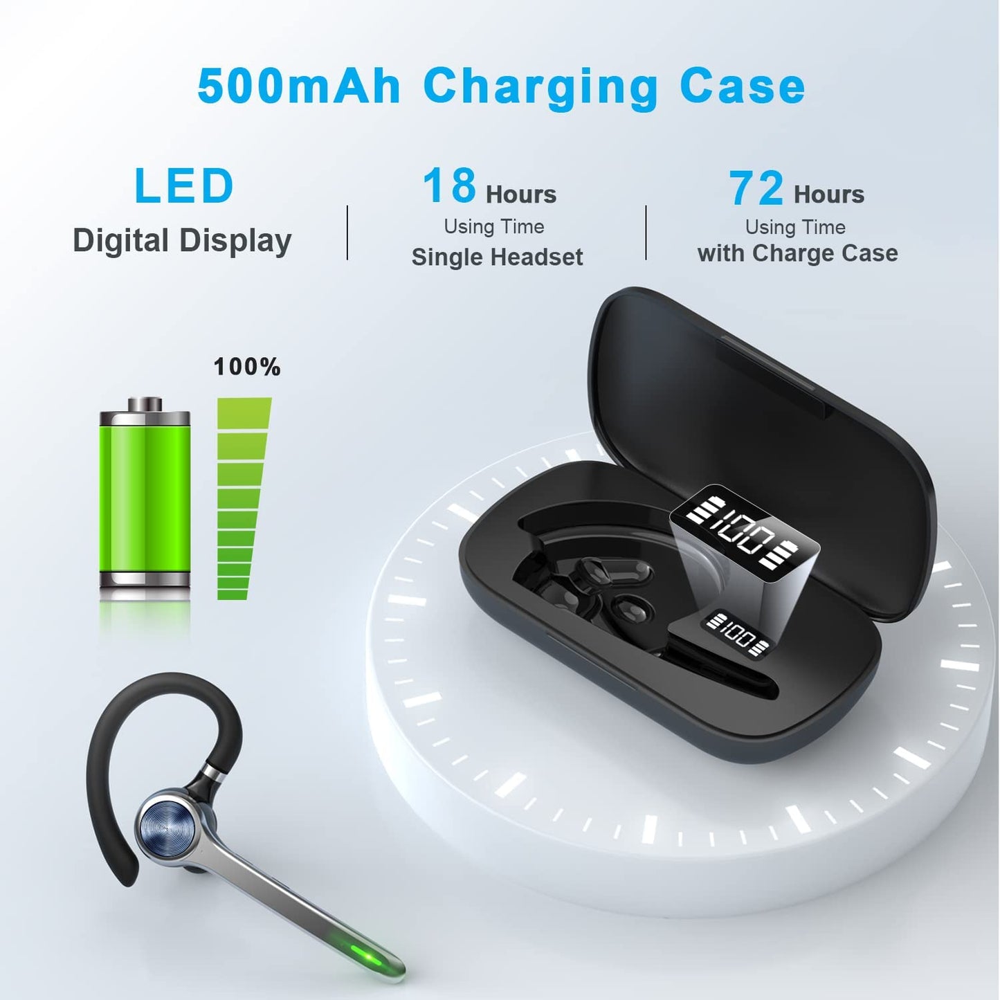 Auricular Inalámbrico Bluetooth Con Estuche De Carga De 500Mah Para Teléfonos