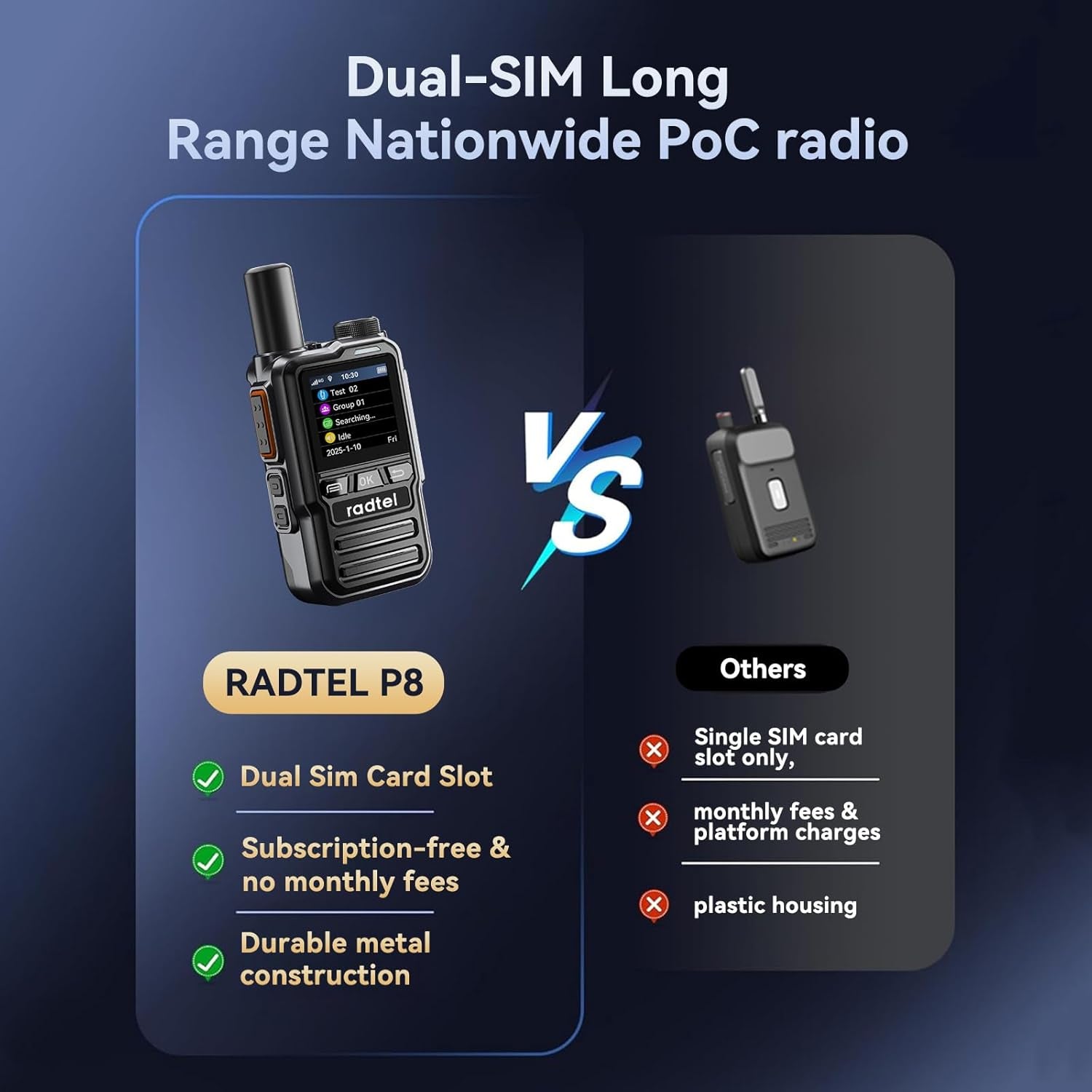 P8 Poc Radio (Push-To-Talk over Cellular), Unlimited Range Nationwide Handheld Walkie Talkies, Rechargeable Two-Way Radios Long Distance GXIN Ham Radio (2 Pack with 2 SIM)