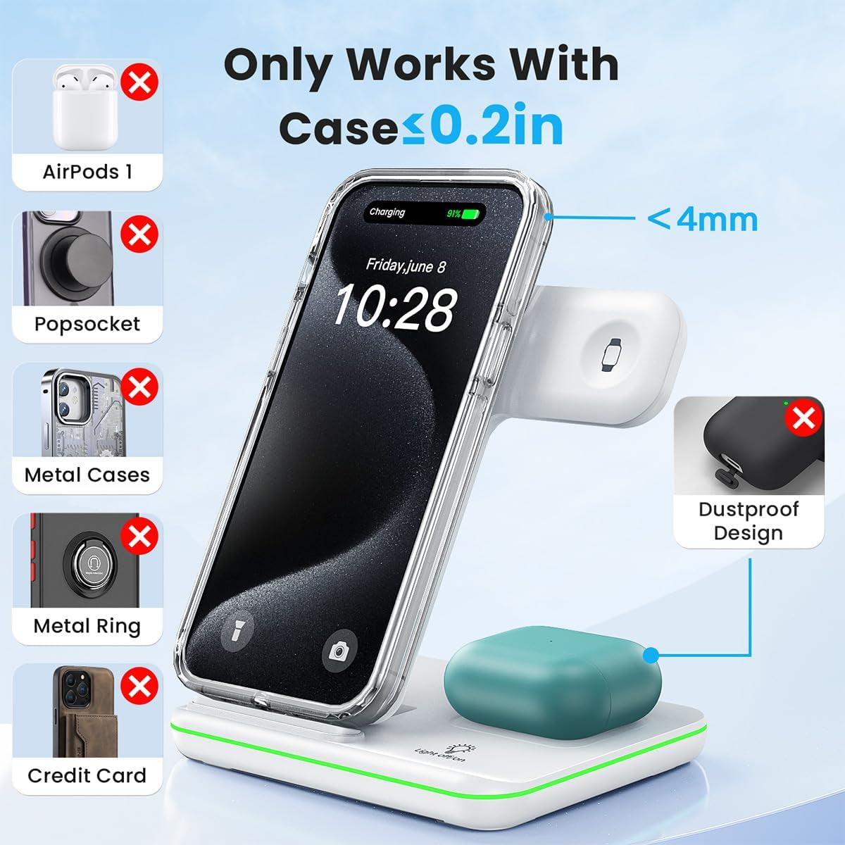 Wireless Charger 3 in 1, 15W Fast Charging Station for Apple Watch 10/9/8/Ultra 2/Ultra/Se/7/6/5/4/3/2, for Airpods 4/3/2/Pro for Iphone 16/15/14/13 /Plus/Pro/Pro Max/12/11(White)