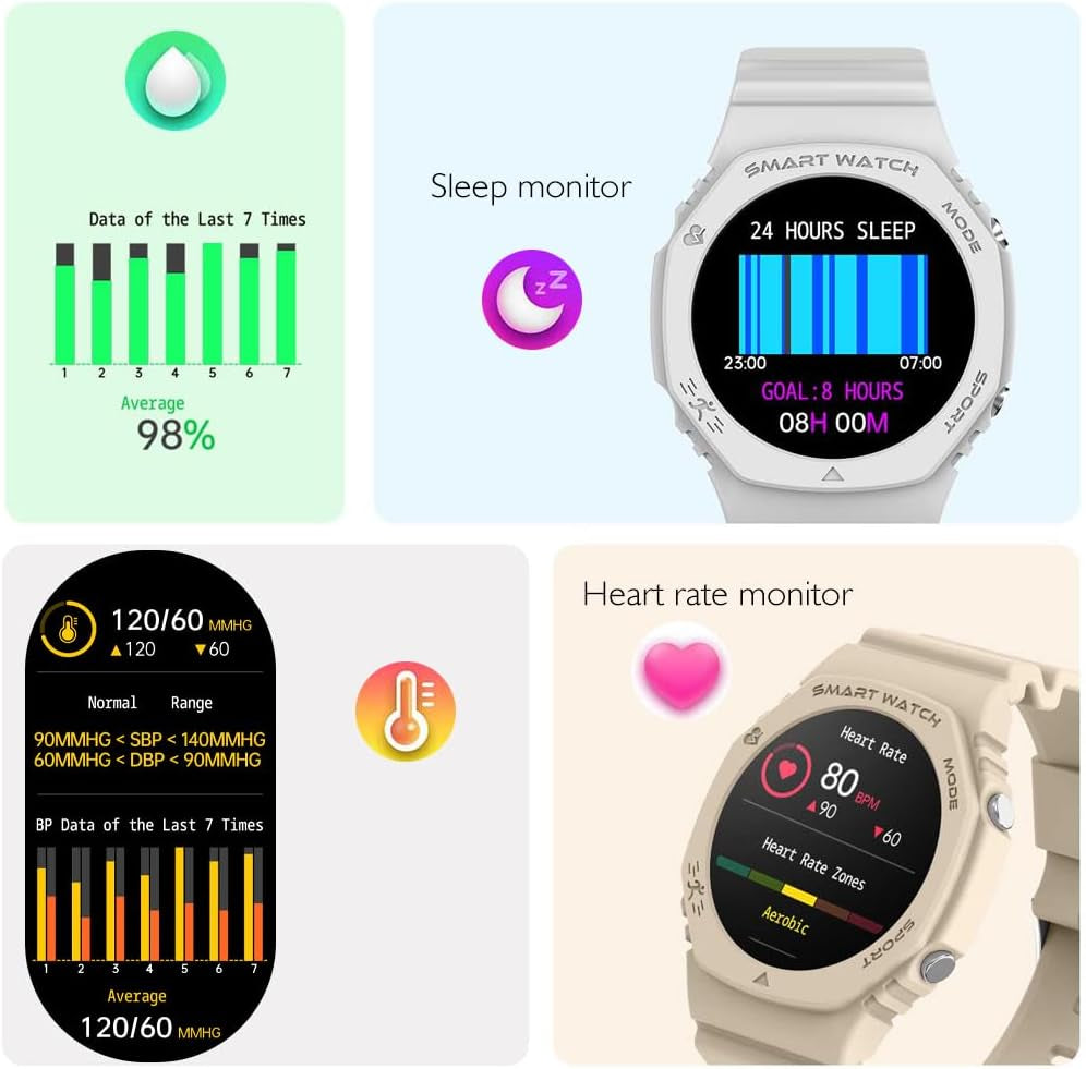 Smart Watches for Men Women Make/Answer Calls,Message Reminder,100+ Sport Modes Exercise Data Record for Calories,Distance,Step,Heart Rate Monitor,Fitness Tracker Android and Ios