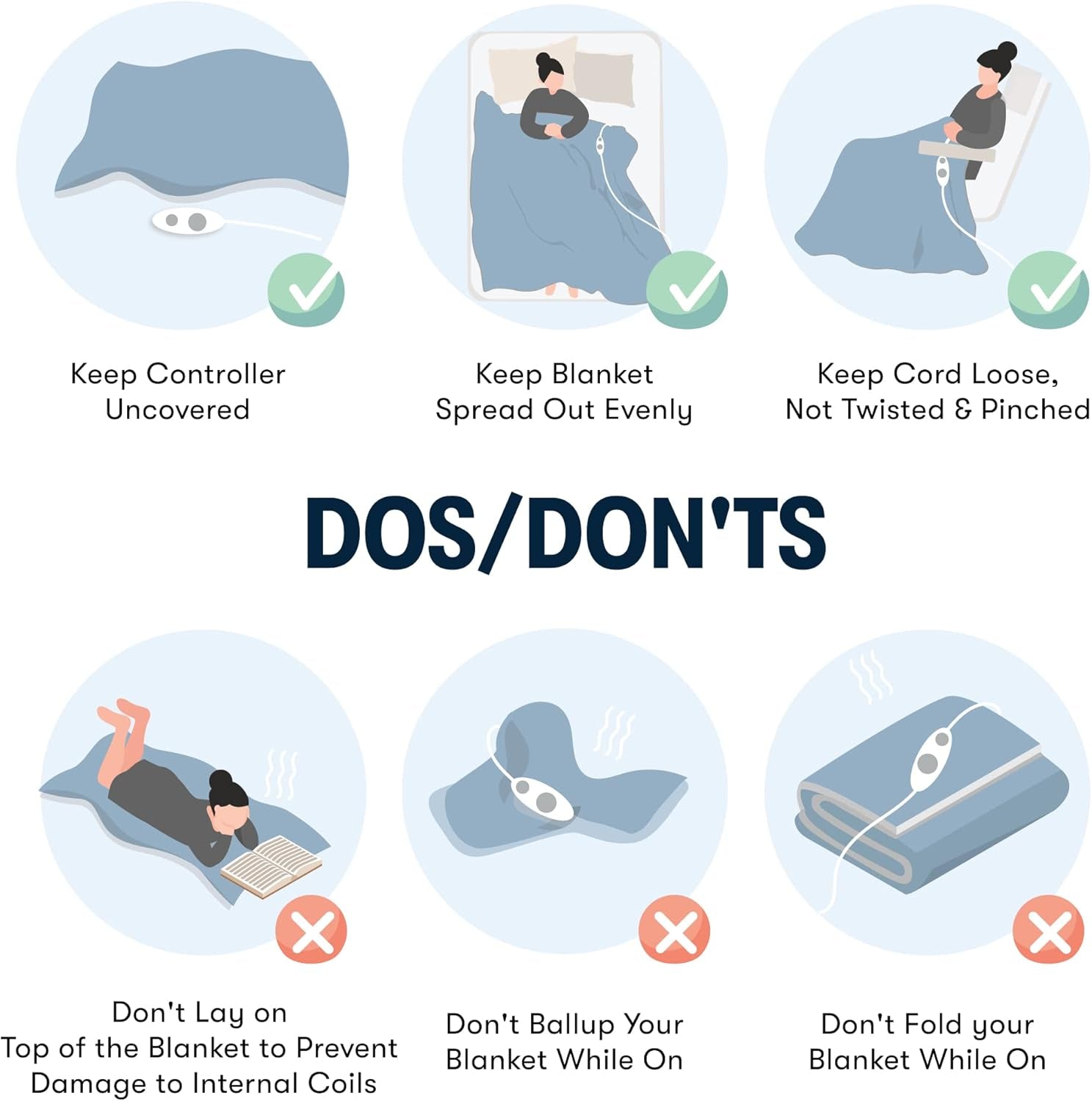 Travis Fleece Ultra Soft Tri-Rib Textured Electric Blanket, Cozy and Snuggly Cover Fast Heating for Cold Weather, Auto Shut Off, Multi Heat Setting Controller, King, Charcoal