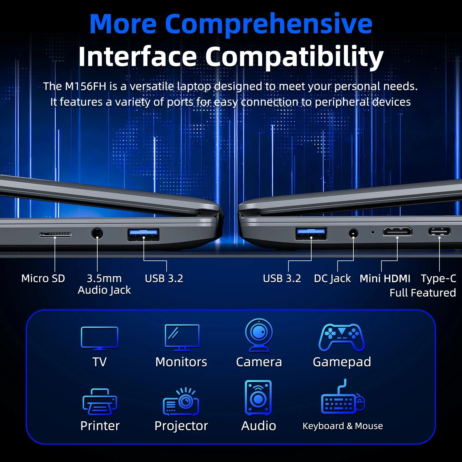 15.6" Laptop 12GB DDR4 256GB SSD Windows 11 Laptops Computer, 4-Core Intel Celeron CPU, AI App, Office 365, 1080P FHD, Wifi 5