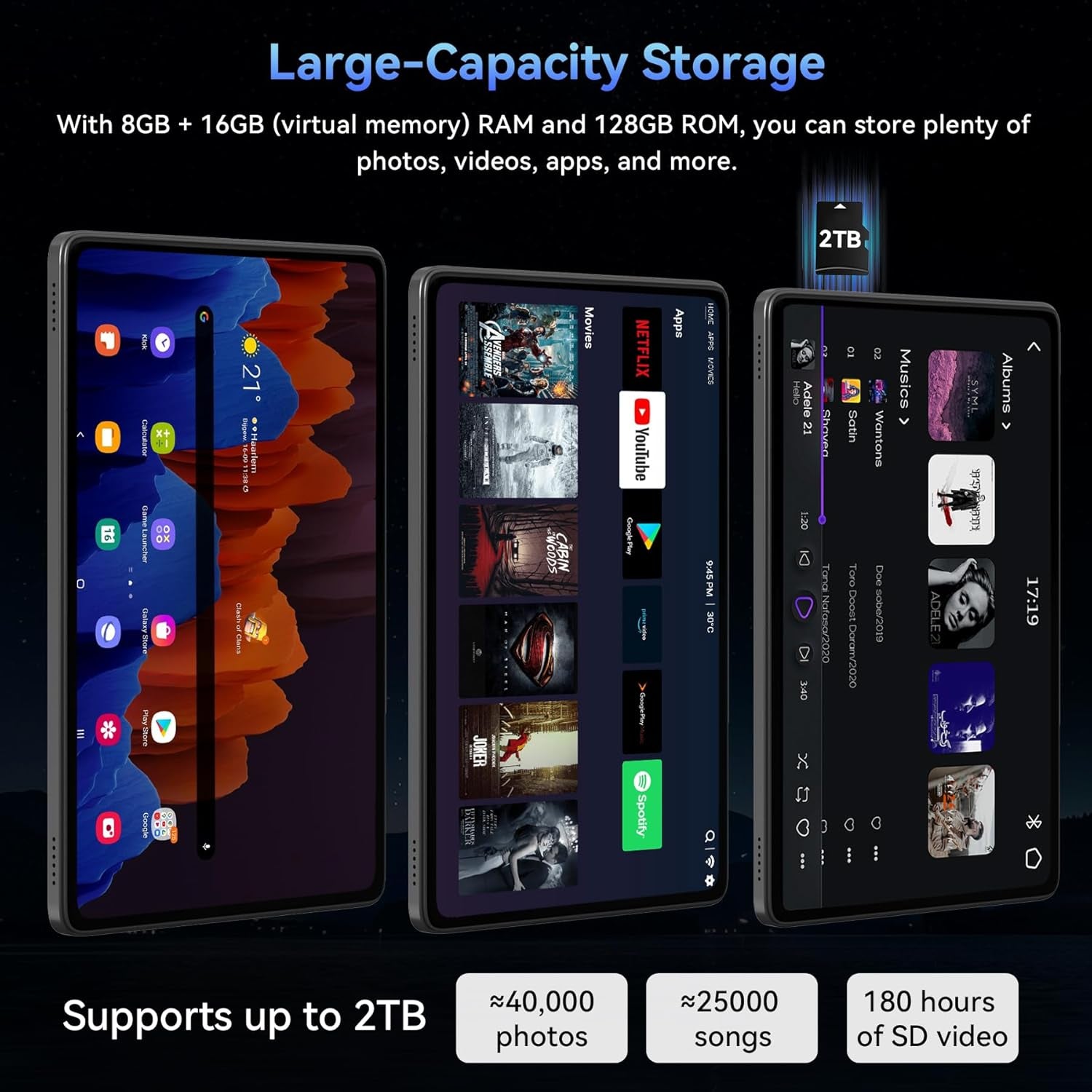 Tablet, 11 Inch Android 16 Tablets with Keyboard Gemini AI 3.5, 24GB+128GB