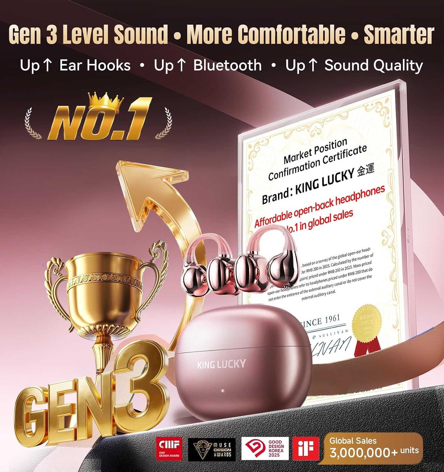 Clip-On Earbuds Gen 3, Open-Ear Wireless Bluetooth 6.0 Headphones with Mic, Secure Fit for Small Ears & Glasses Wearers, 50H Playtime, ENC, IPX5 Waterproof Sport Ear Buds (Pink)