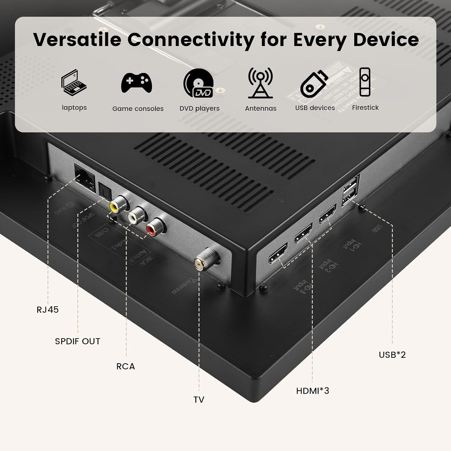 15.6 Inch Small Smart TV, FHD 1080P Compact Smart TV with Built-In Apps, Wifi & Bluetooth, ATSC Digital Tuner, HDMI/USB/AV Inputs, 110–220V AC Power TV for Kitchen, Bedroom, RV, Camper, Truck