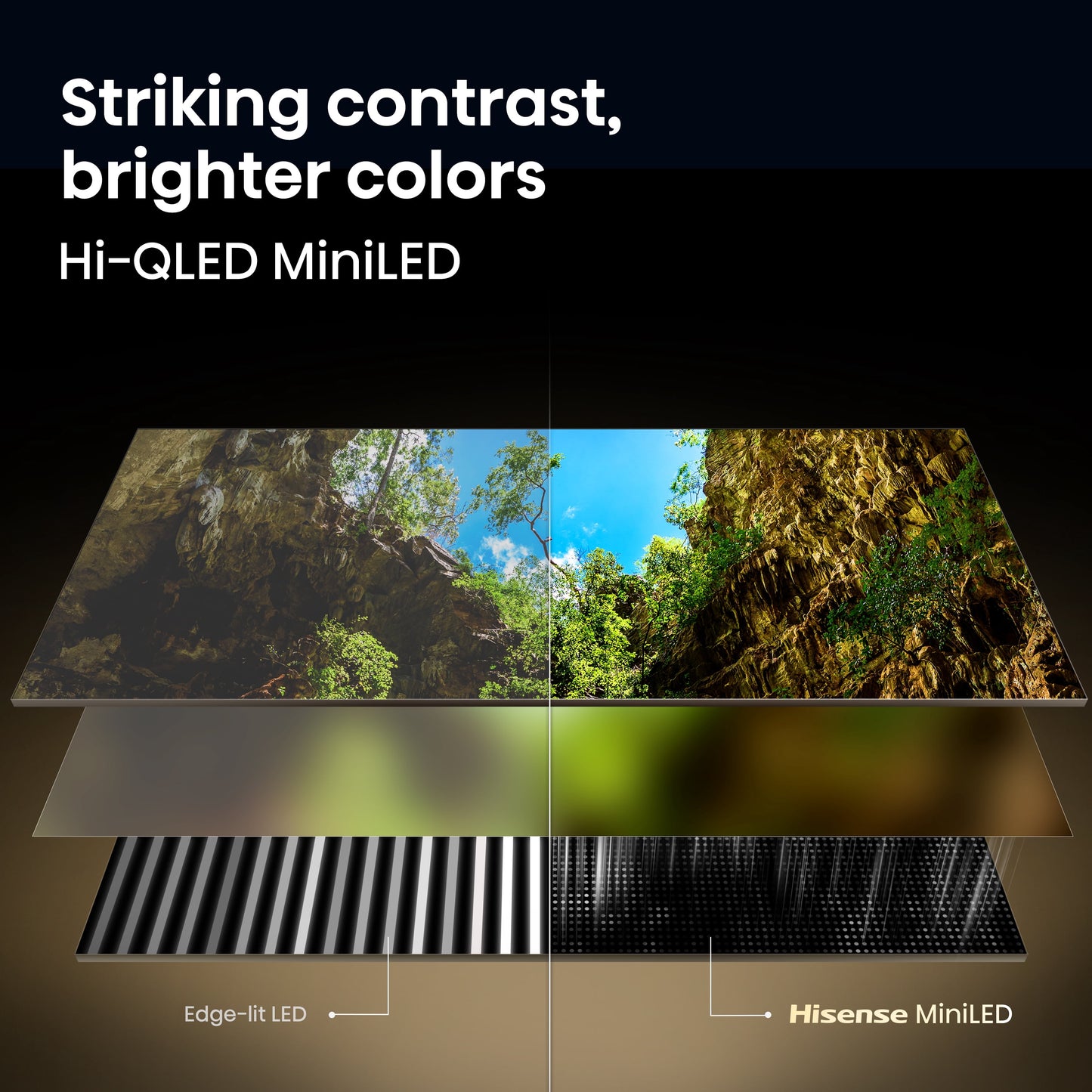65" M7 Series Mini-Led QLED 4K UHD Google Smart TV (65M7SG, 2026 Model) - Mini LED, Hi - QLED, Dolby Vision, HDR10+, Built-In Subwoofer, Game Mode Pro, AI Smooth Motion, Google Assistant