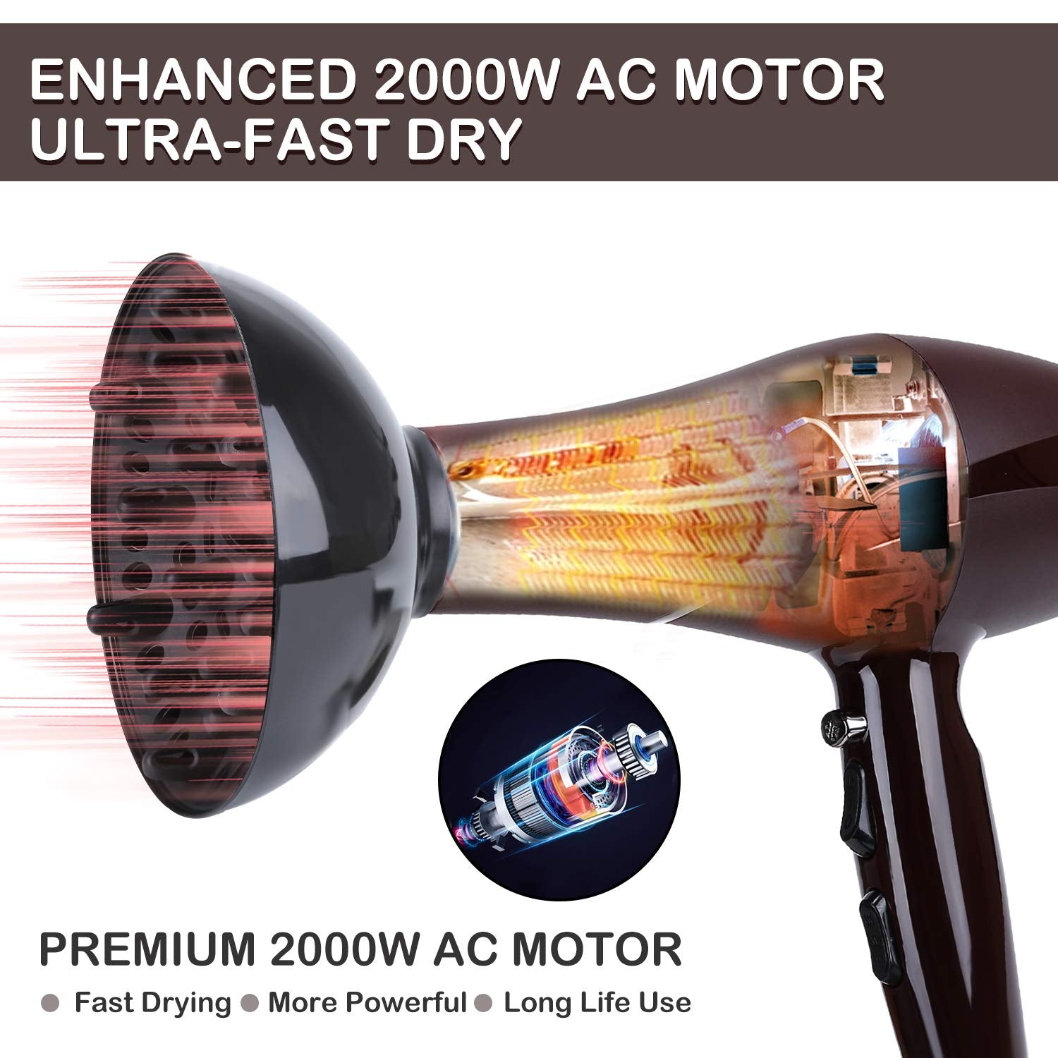 2000 Watt Hair Dryer, Negative Ionic Blow Dryer with Diffuser Concentrator Comb, 2 Speed 3 Heat Settings, Low Noise Long Life Style-Brown/Purple