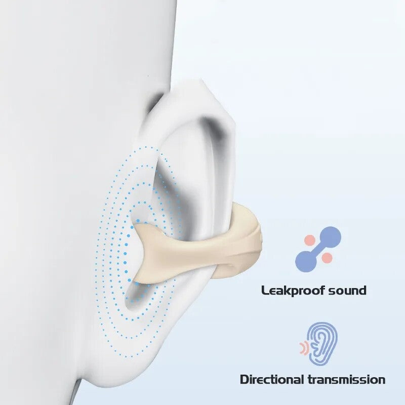 Bluetooth 5.3 Wireless Earbuds Ear Clip Bone Conduction Headphones Sport Headset