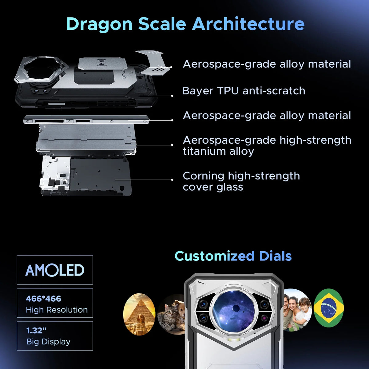 S200 Rugged Phone 5G Unlocked, Android Cell Phone with 1.32" Rear Screen, 32GB RAM+256GB, 10100Mah Battery, 100MP & 20MP Night Vision Camera, ATT, Verizon