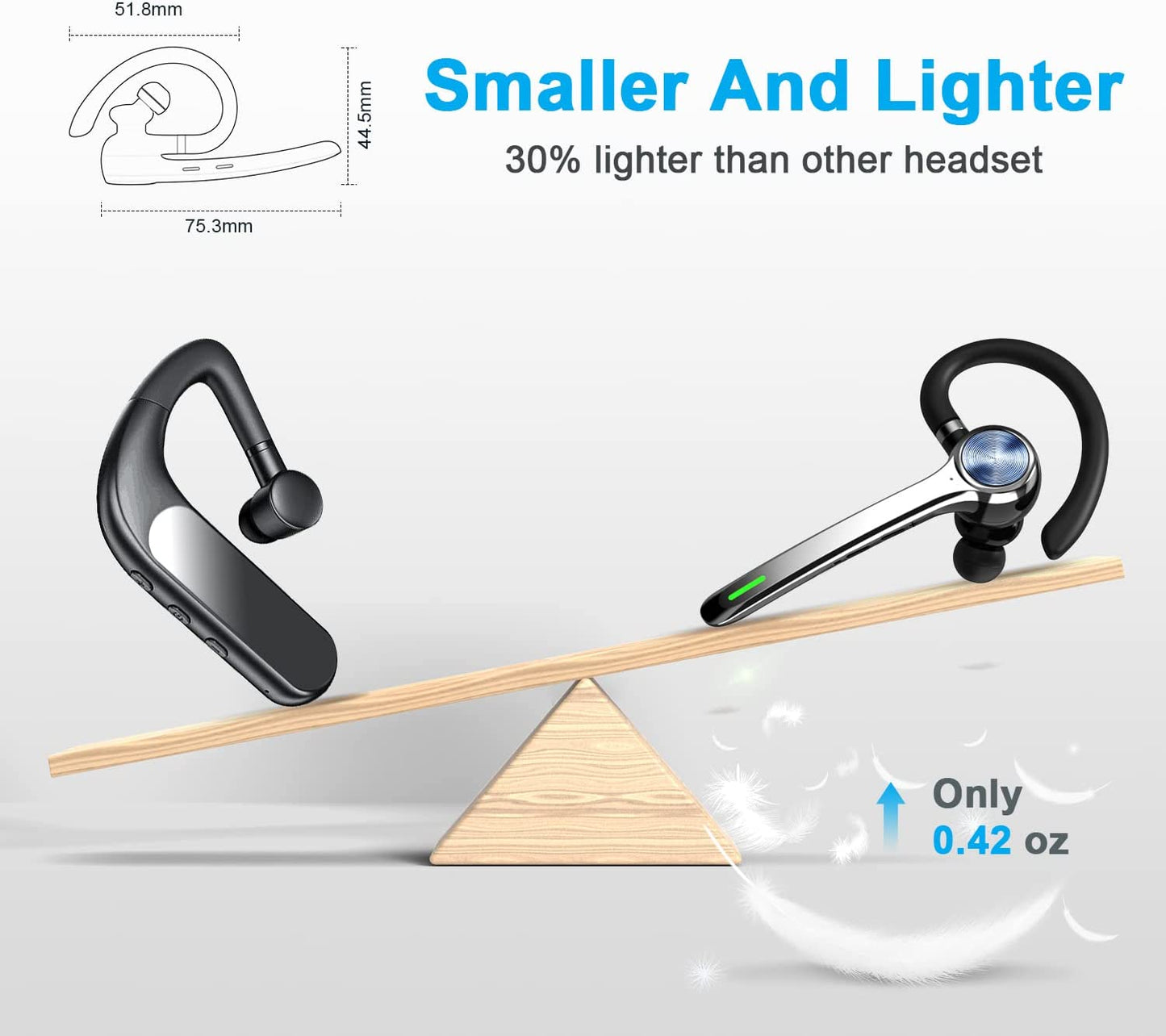 Auricular Inalámbrico Bluetooth Con Estuche De Carga De 500Mah Para Teléfonos