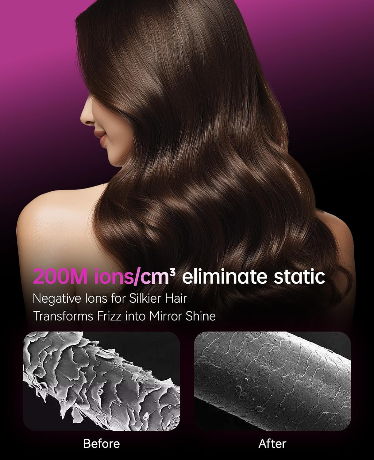 Hair Dryer,  Hair Dryers for Women, 21000PRM Professional Hairdryer, Portable Lightweight Fast Drying Negative Ionic Blow Dryer, Hair Dryers with Diffuser for Home Travel