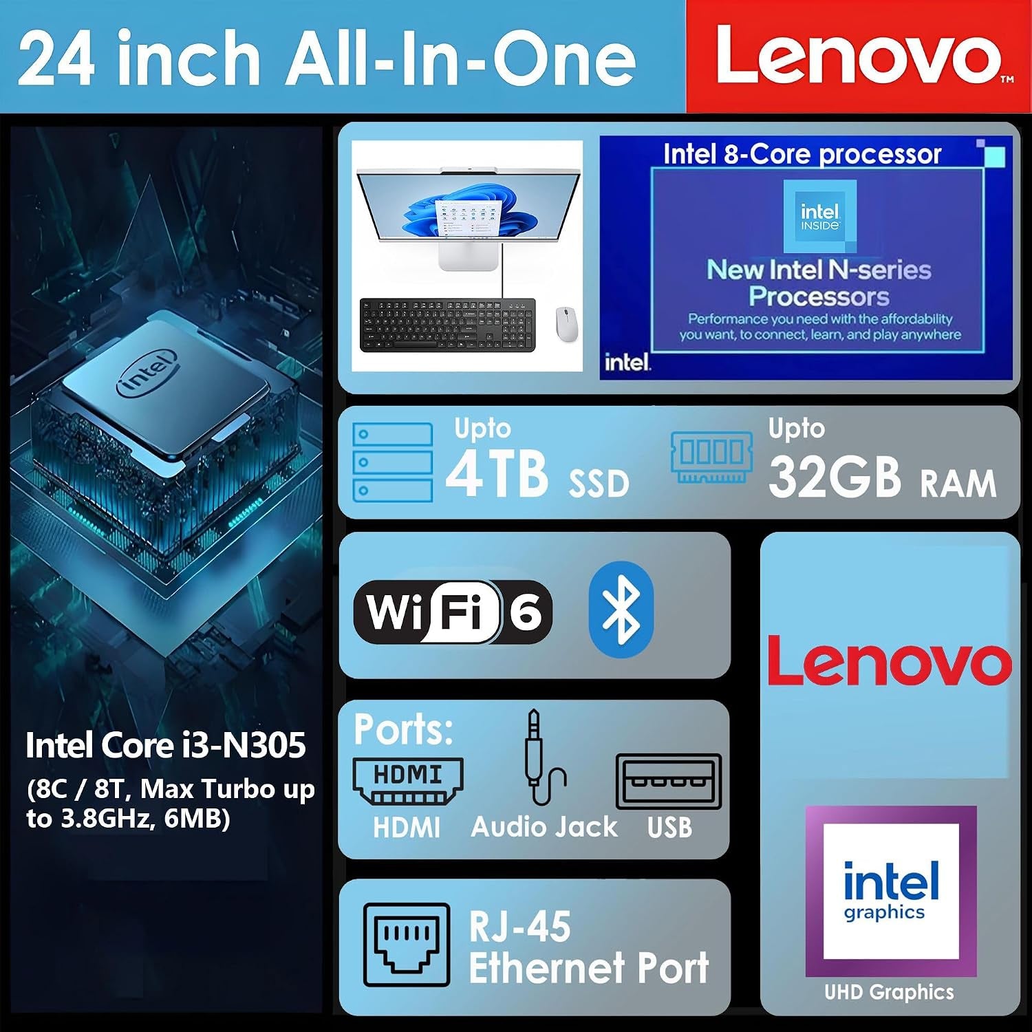 Flagship 24" FHD All-In-One Desktop, 8GB RAM 512GB SSD