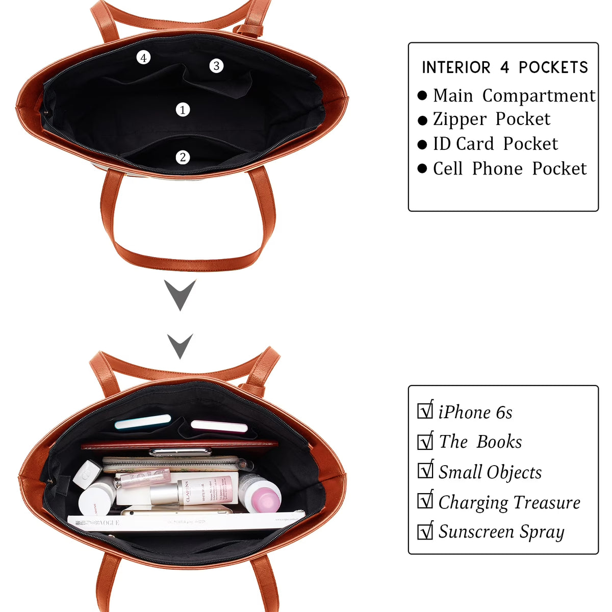 Satchel Purses and Handbags for Women Shoulder Tote Bags Wallets