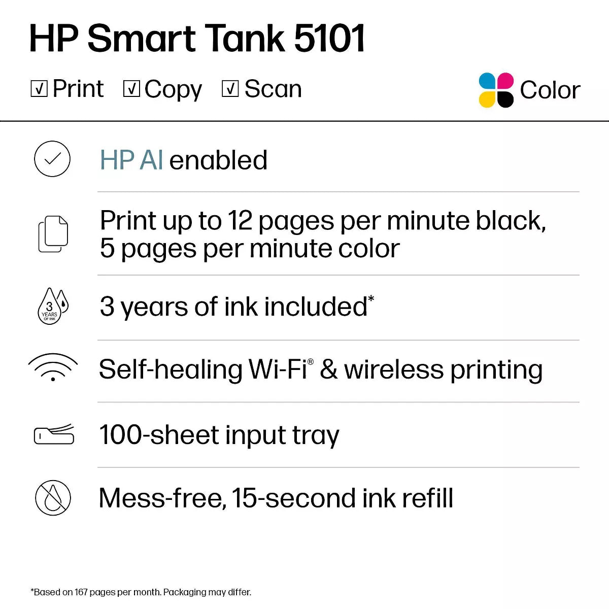 HP Smart Tank 5101 Wireless All-In-One Color Refillable Supertank Printer, Scanner, Copier (1F3Y0A)