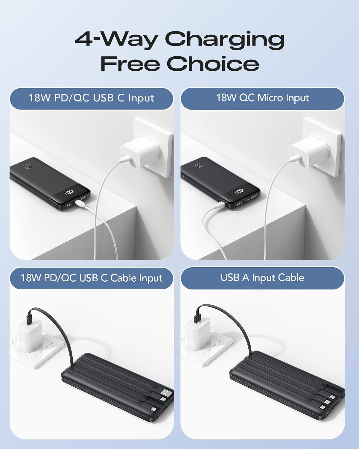20000Mah Power Bank, Portable Charger with 4 Built-In Cables