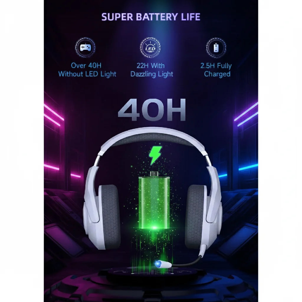Wireless Gaming Headset for PS5 PC & Mobile, 2.4Ghz USB-C BT 5.2, 40H,With Detachable Noise Cancelling Mic, White