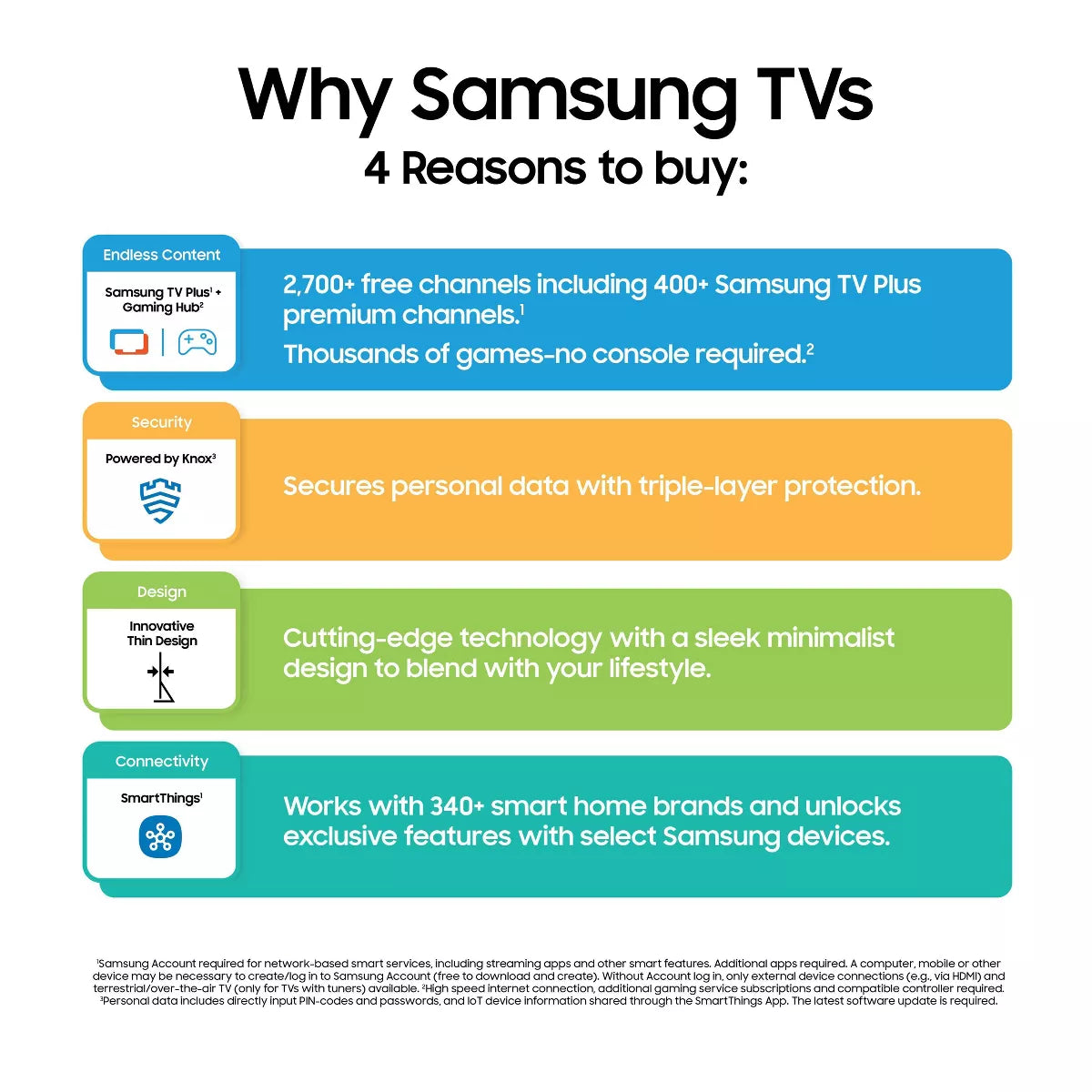 Samsung Crystal UHD 4K Smart TV