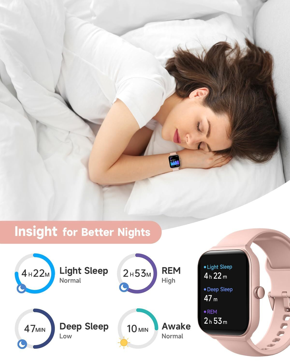2025 Smart Watch for Men/Women, Waterproof Smartwatch Bluetooth Iphone Android