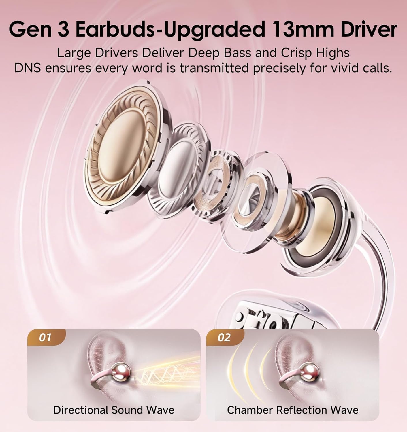 Clip-On Earbuds Gen 3, Open-Ear Wireless Bluetooth 6.0 Headphones with Mic, Secure Fit for Small Ears & Glasses Wearers, 50H Playtime, ENC, IPX5 Waterproof Sport Ear Buds (Pink)