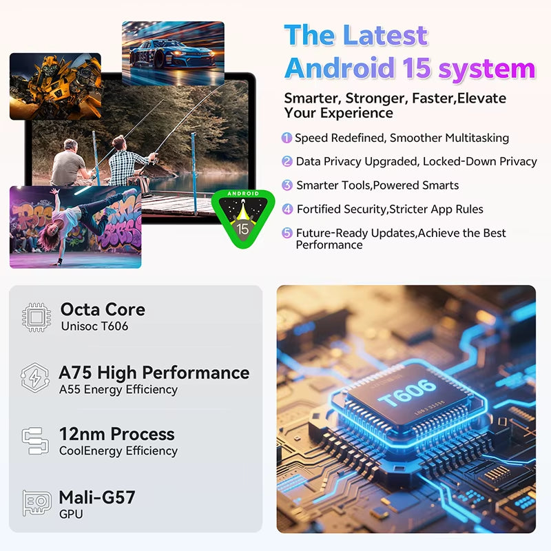 11-Inch 2025 Tablet Android 15 12GB RAM 128GB ROM Octa Core 8000Mah Android Tablet PC 13MP+5MP HD Android Tablets