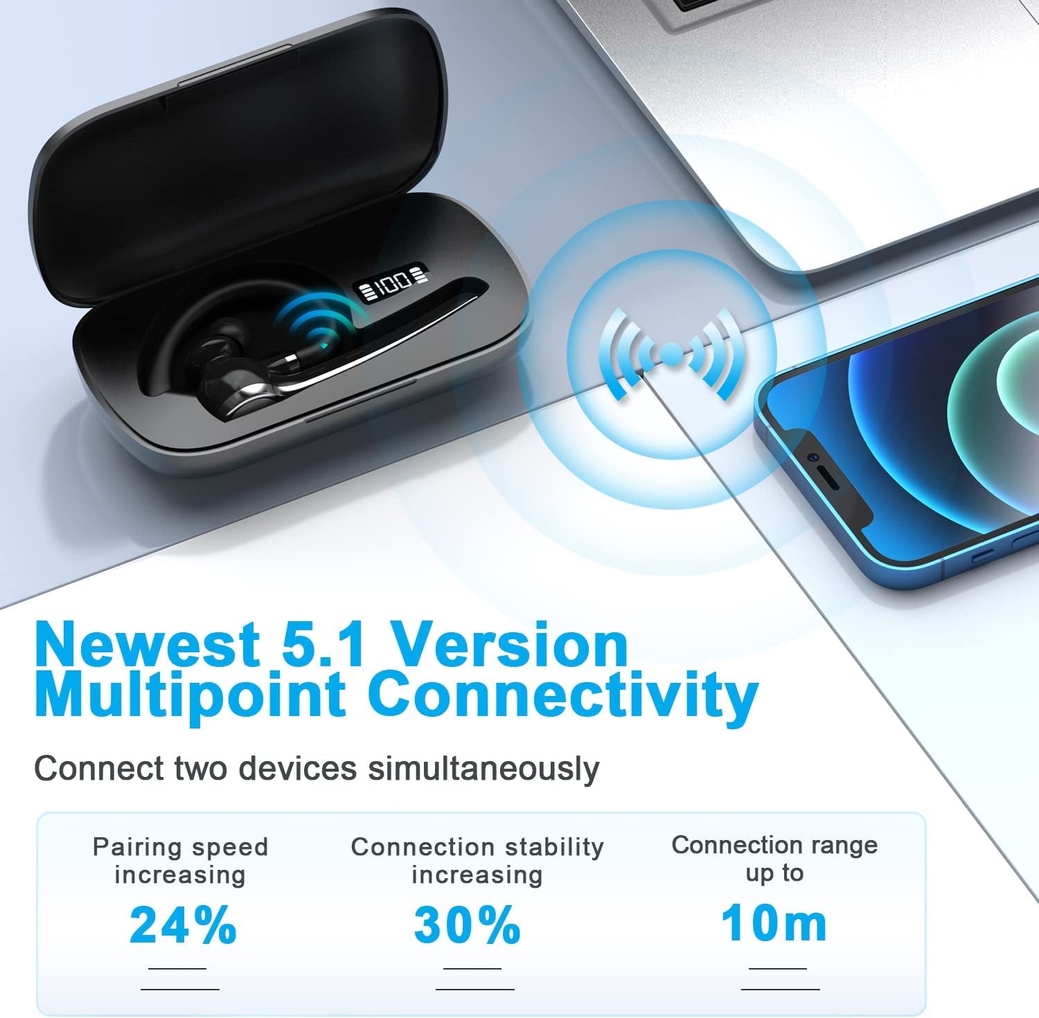 Auricular Inalámbrico Bluetooth Con Estuche De Carga De 500Mah Para Teléfonos