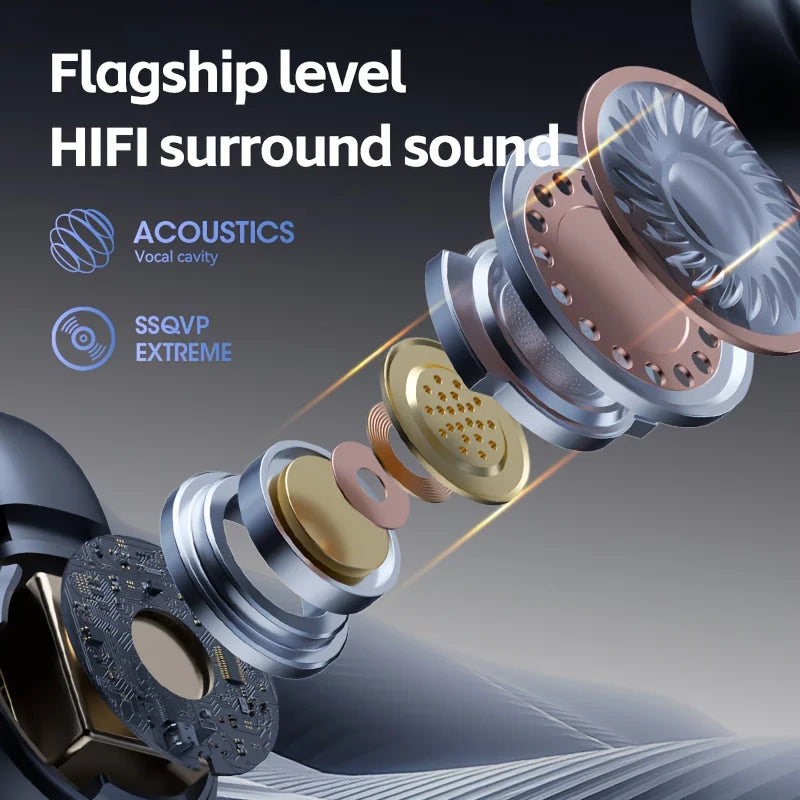 Wireless 5.3Mm Sports Earphones, Clip-On Earphones, Long-Term Use, Surround Sound Design, Sports Noise-Canceling Earphones - TWS