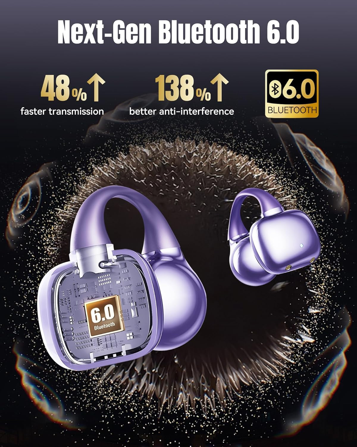 Clip-On Earbuds Gen 3, Open-Ear Wireless Bluetooth 6.0 Headphones with Mic, Secure Fit for Small Ears & Glasses Wearers, 50H Playtime, LED Digital Display, ENC, IPX5 Waterproof (Purple)