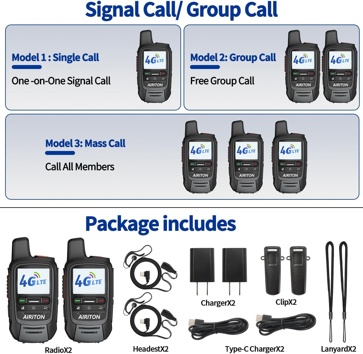 Walkie Talkies Fast Radio Unlimited Range Nationwide 4G Long Distance 5000 Miles Handheld POC Two Way Radio with Headset Push to Talk over Cellular Radio Long Range Walkie Talkies (2 with SIM Card)