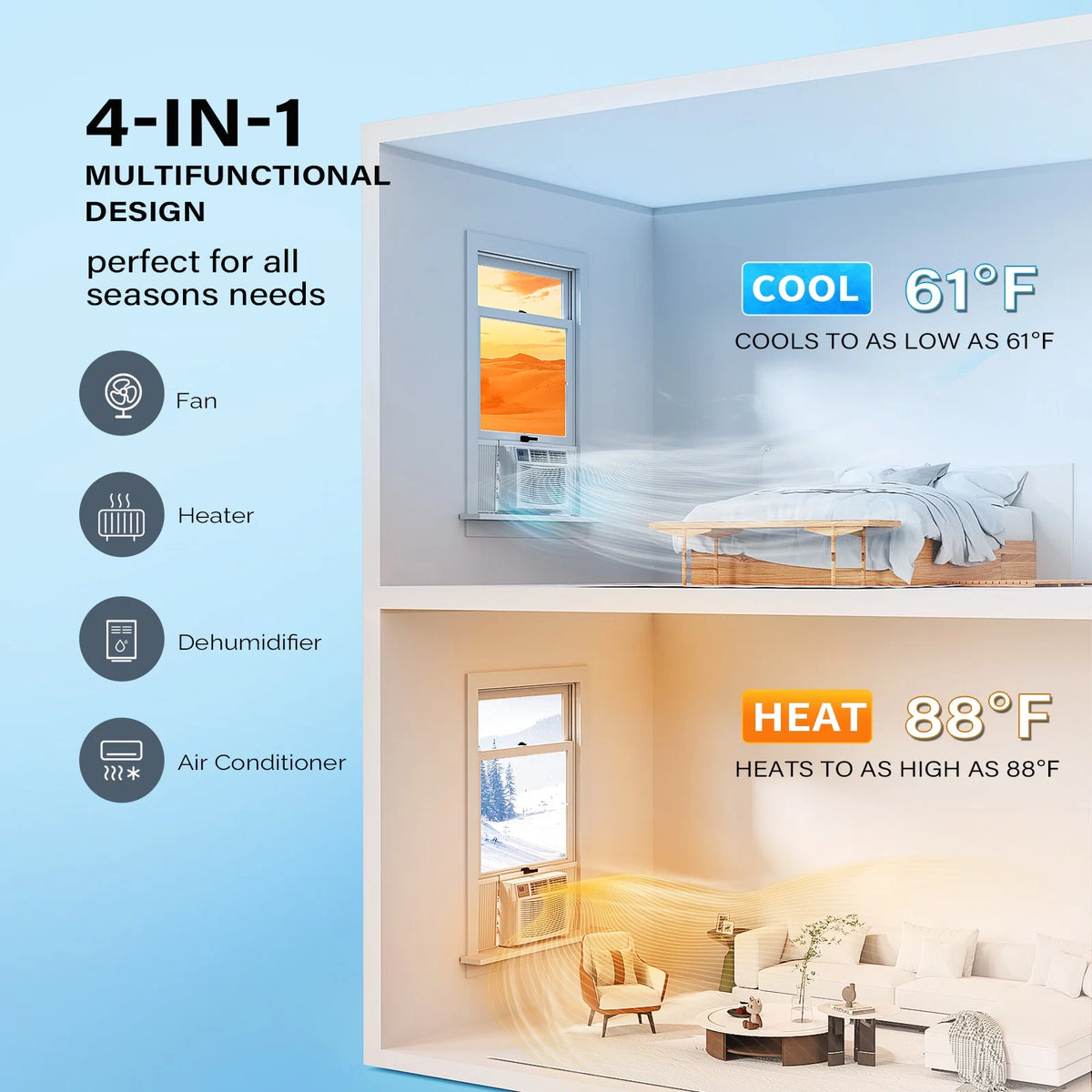 Window Air Conditioner with Heat, 8000 BTU Window AC Unit & Heater Combo with APP & Voice Smart Control, Timer Function & Easy Installation Kit, 115V/60Hz