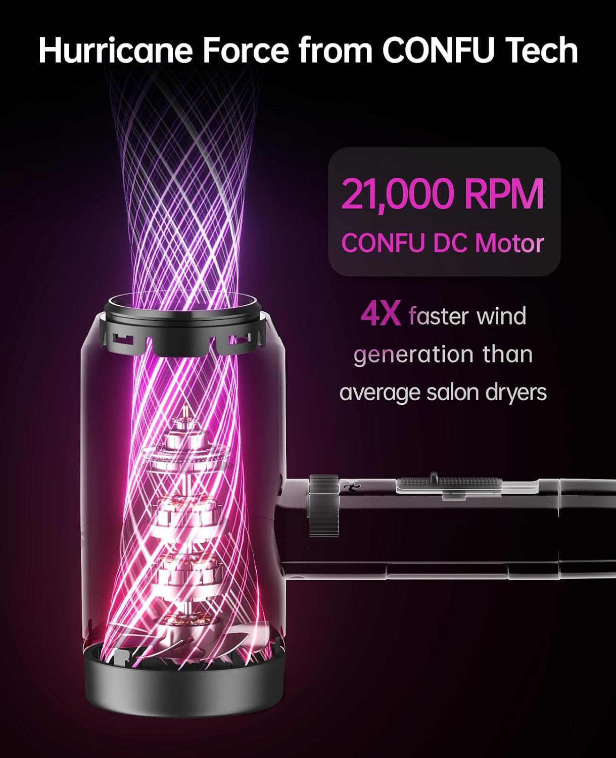 Hair Dryer,  Hair Dryers for Women, 21000PRM Professional Hairdryer, Portable Lightweight Fast Drying Negative Ionic Blow Dryer, Hair Dryers with Diffuser for Home Travel