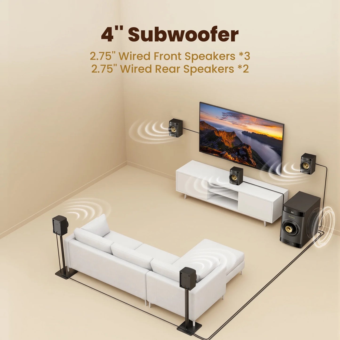 5.1 Surround Sound System,200W Bluetooth Speaker System for TV,5 Wired Speakers 4 Inch Woofer Built-In Receiver, Support ARC Optical Bluetooth Input,Home Stereo Theater Systems