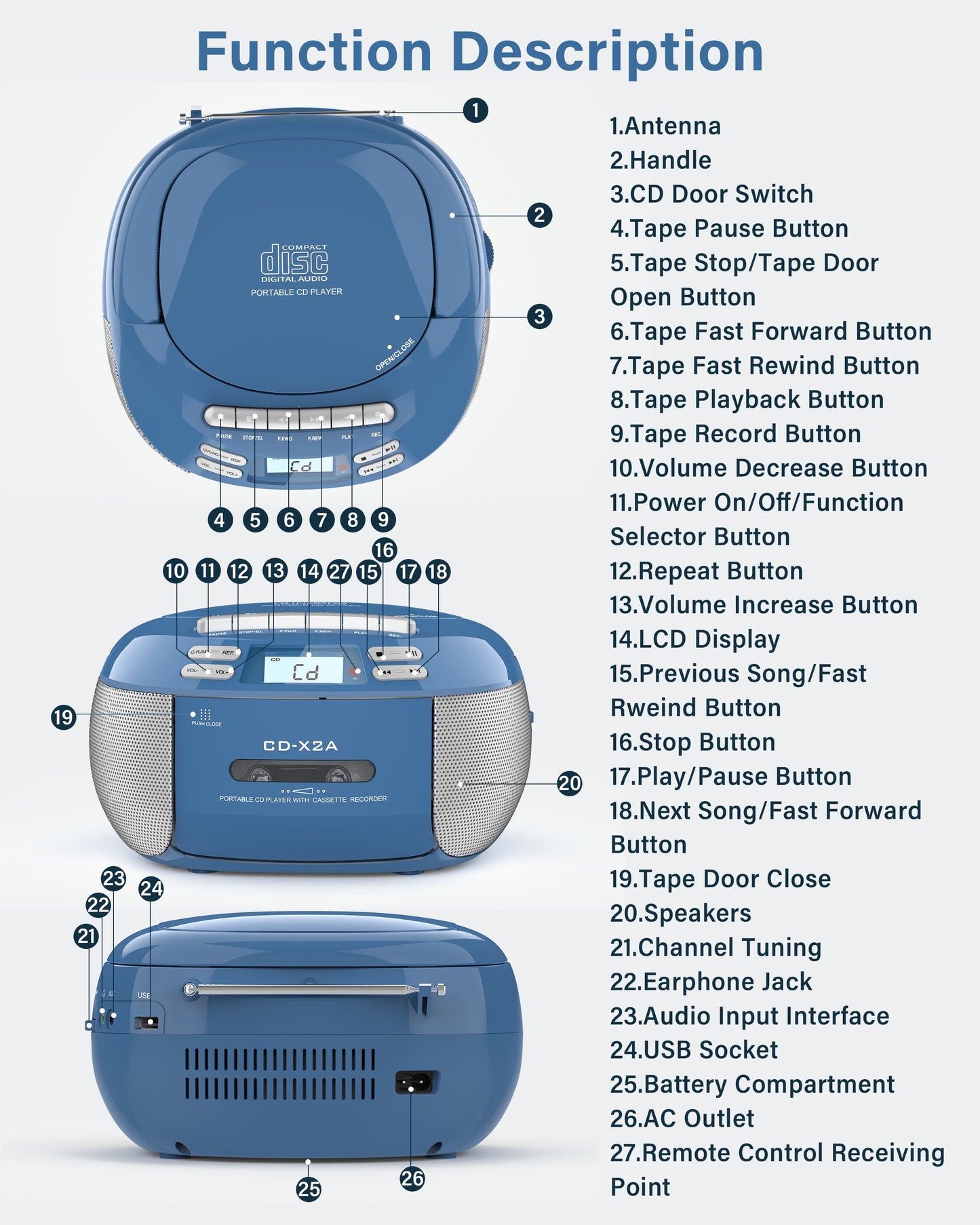 CD Player Combo with Bluetooth, Boombox Cassette Portable CD Players, Support AM FM Radio/Remote Control/Aux/Usb/Earphone, Ac/Battery Operated, LCD Display for Home,Kids,Gift (Blue)